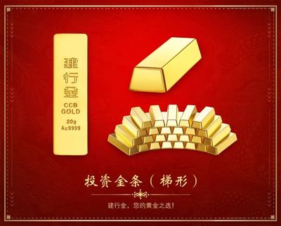 建行金 實業(yè)投資中的黃金之選